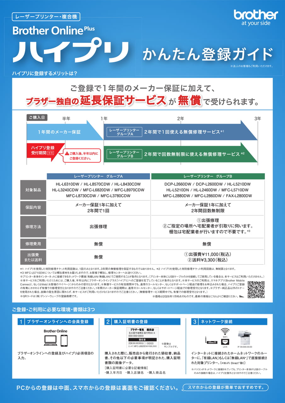 Page 1（1ページ目）