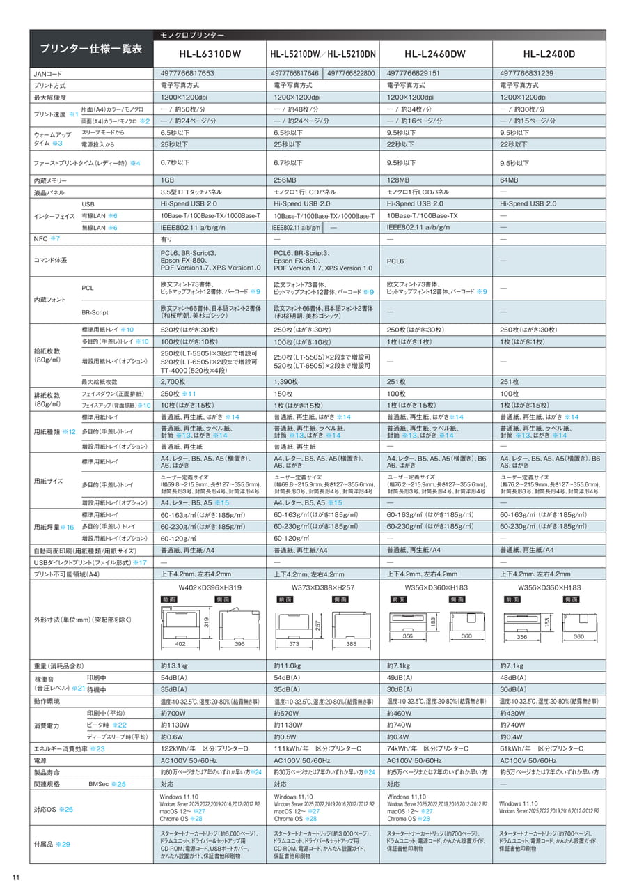 Page 12（12ページ目）