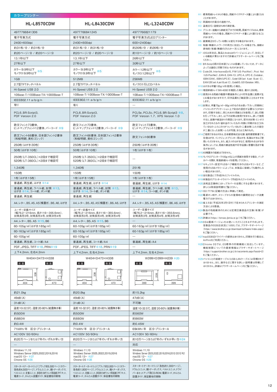 Page 13（13ページ目）
