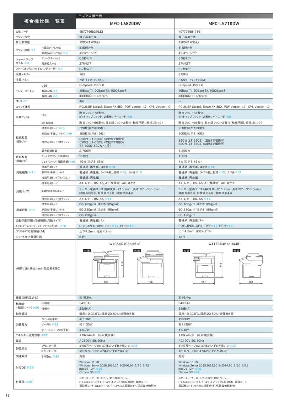 Page 14（14ページ目）