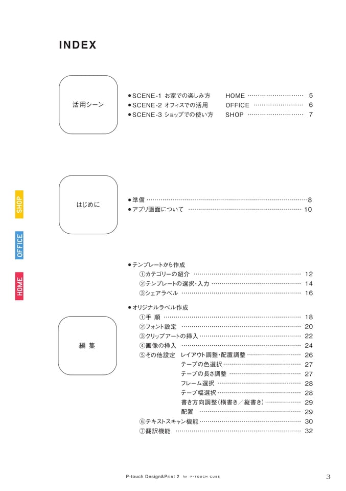 目次1/2（4ページ目）