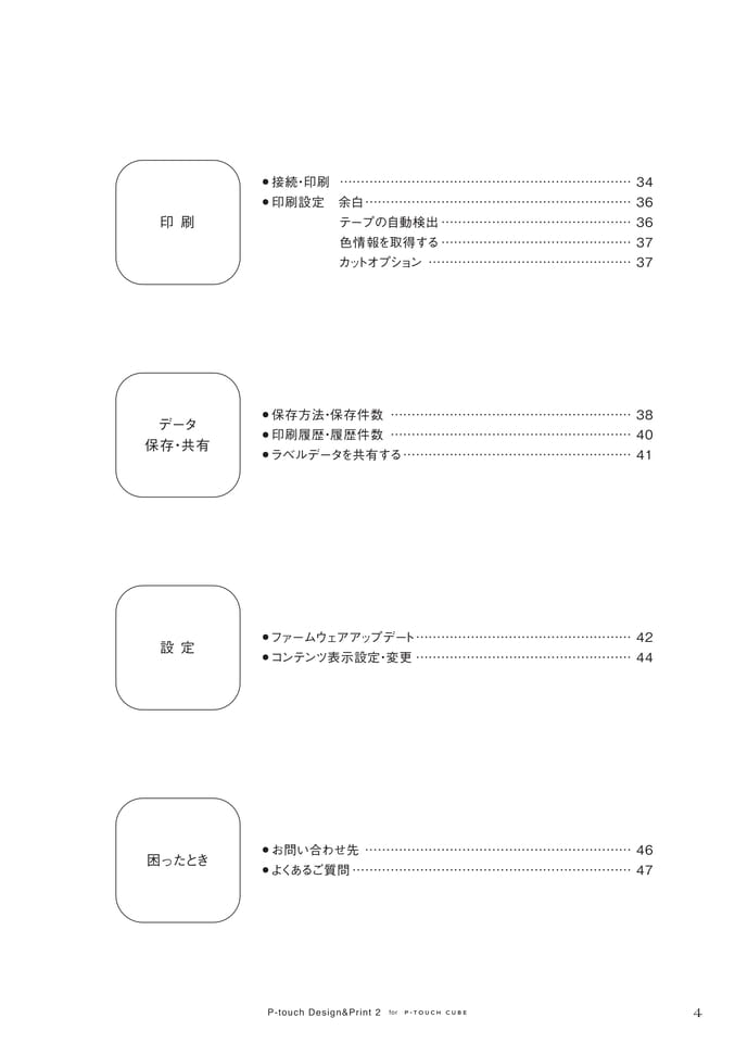  目次2/2（5ページ目）