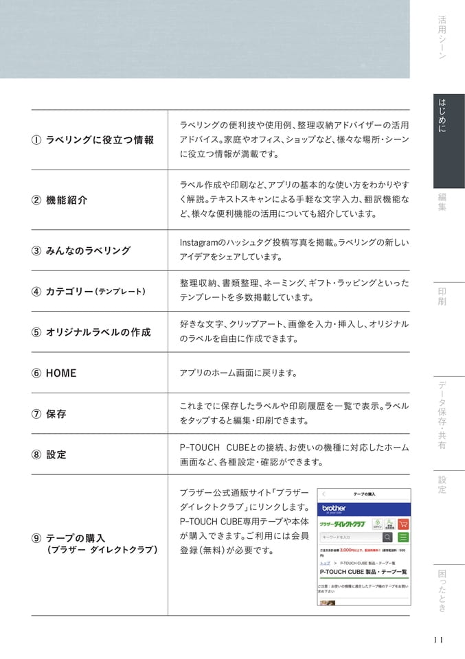 アプリ画面について2/2（13ページ目）