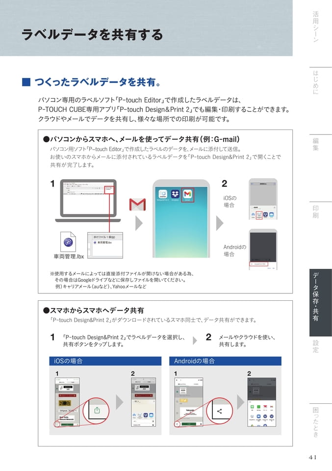  ラベルデータを共有する（43ページ目）