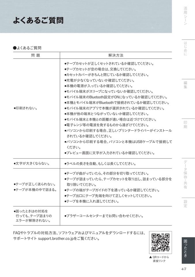 よくあるご質問（49ページ目）