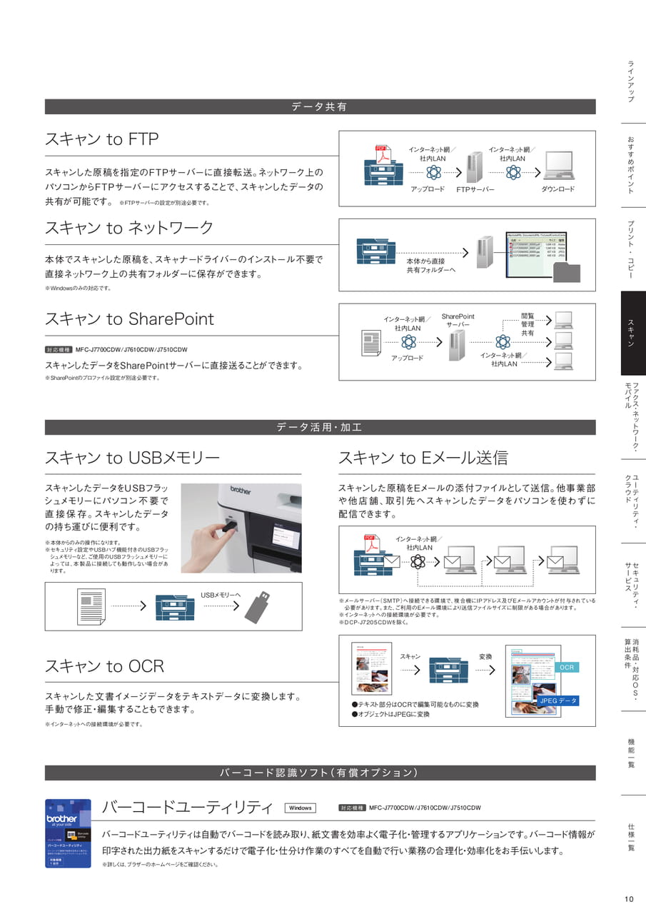 Page 11（11ページ目）