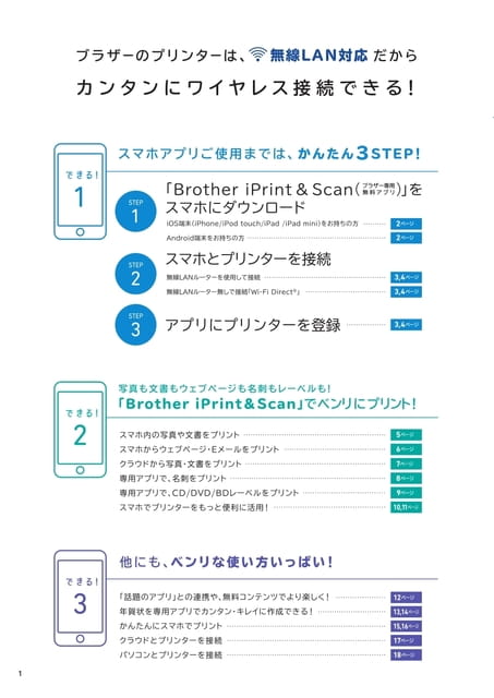 目次（2ページ目）
