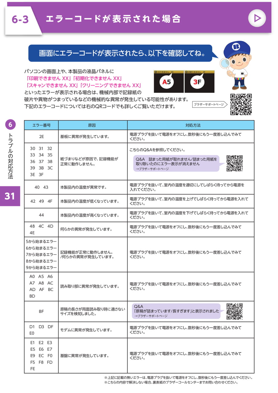 Page 32（32ページ目）