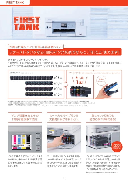 FIRST TANK(ファーストタンク)（8ページ目）