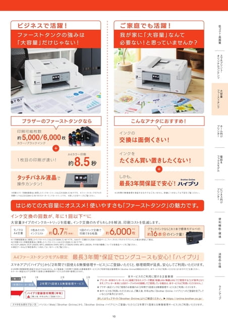 はじめての大容量におススメ！「ファーストタンク」（11ページ目）