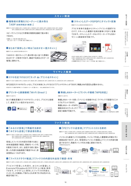 便利機能 - スキャン機能・ワイヤレス機能・ファクス機能（17ページ目）
