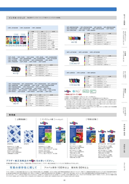 消耗品 2/2（21ページ目）