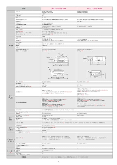 製品仕様 3/4（24ページ目）