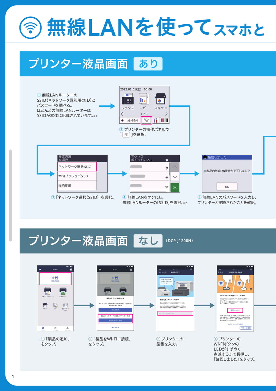 無線LANを使ってスマホとプリンタ―を接続!(2ページ目)