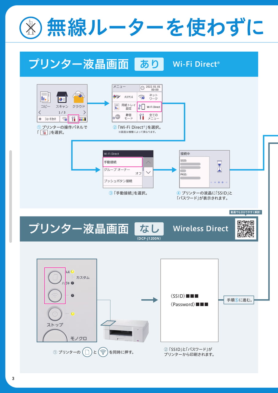 無線ルータを使わずにスマホとプリンタ―を接続!(4ページ目)