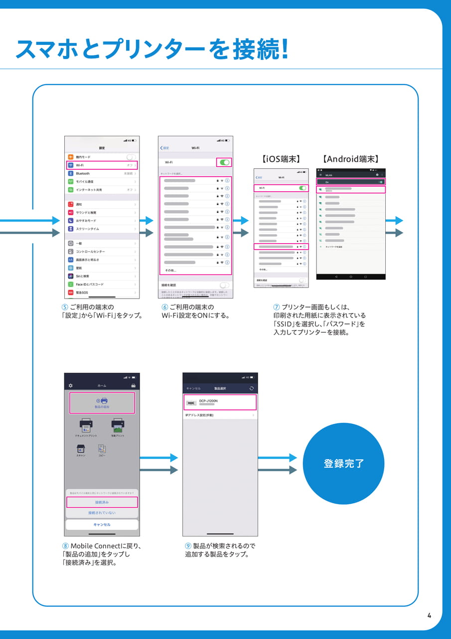 無線ルータを使わずにスマホとプリンタ―を接続!(5ページ目)