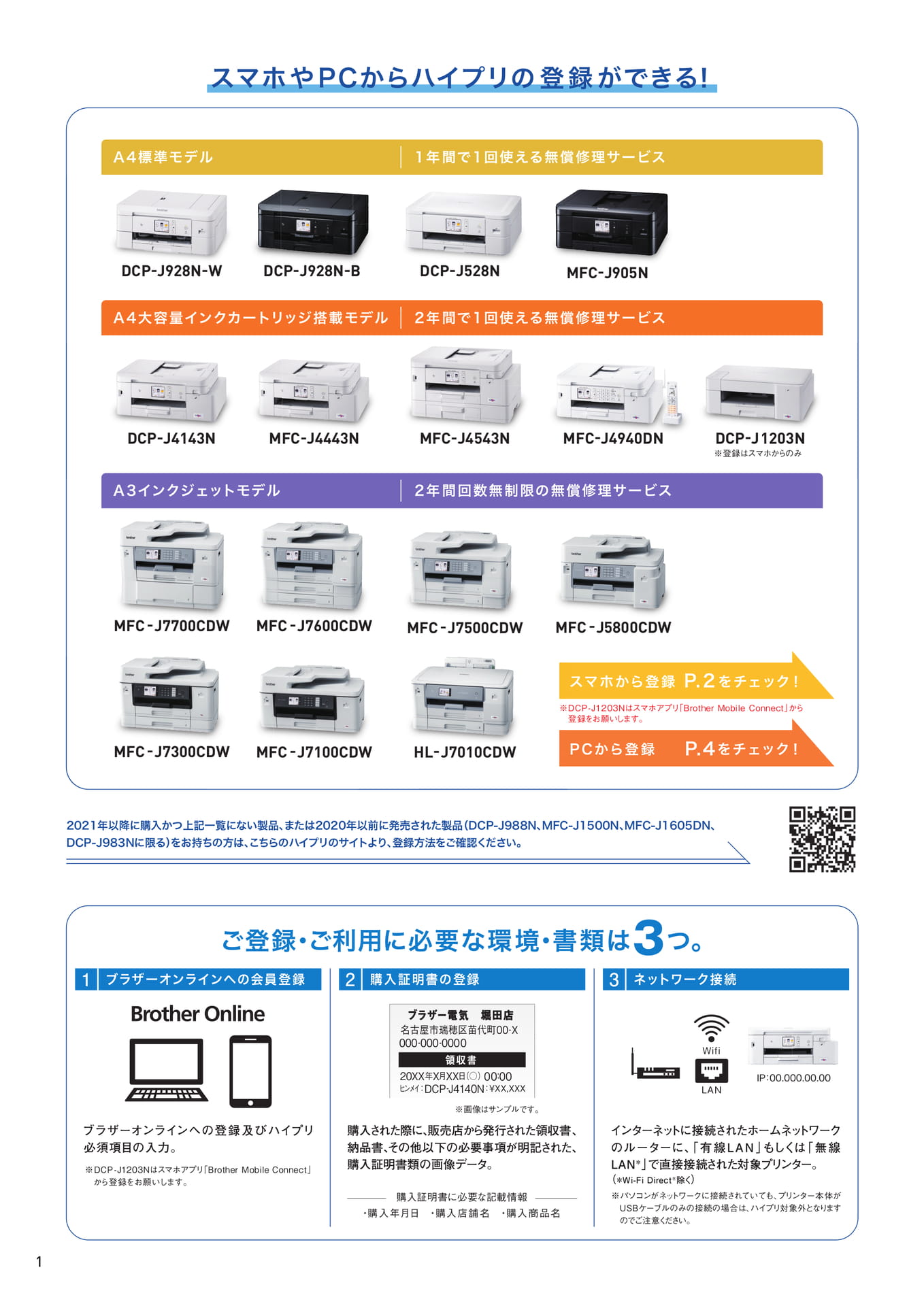 Page2（2ページ目）