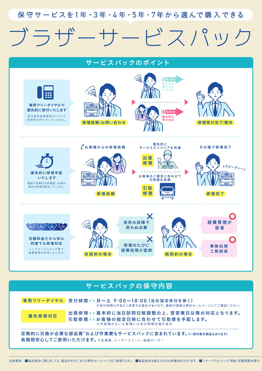 Page 2（2ページ目）