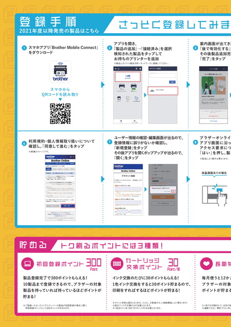 登録手順（2ページ目）