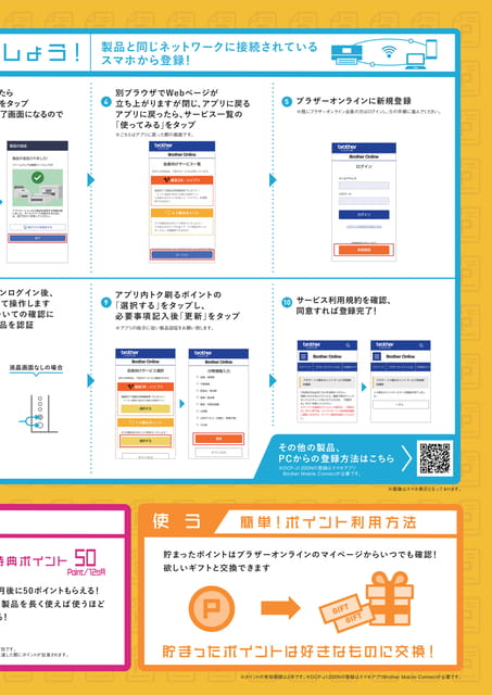 登録手順（3ページ目）