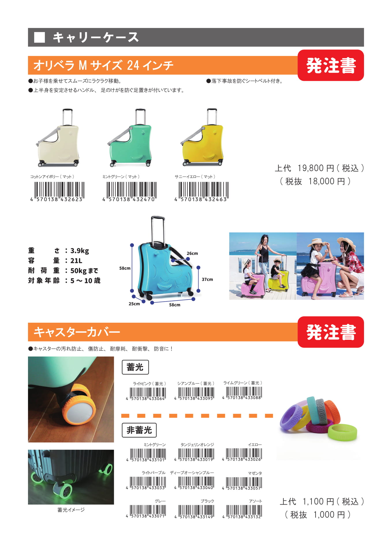 Page 135（135ページ目）