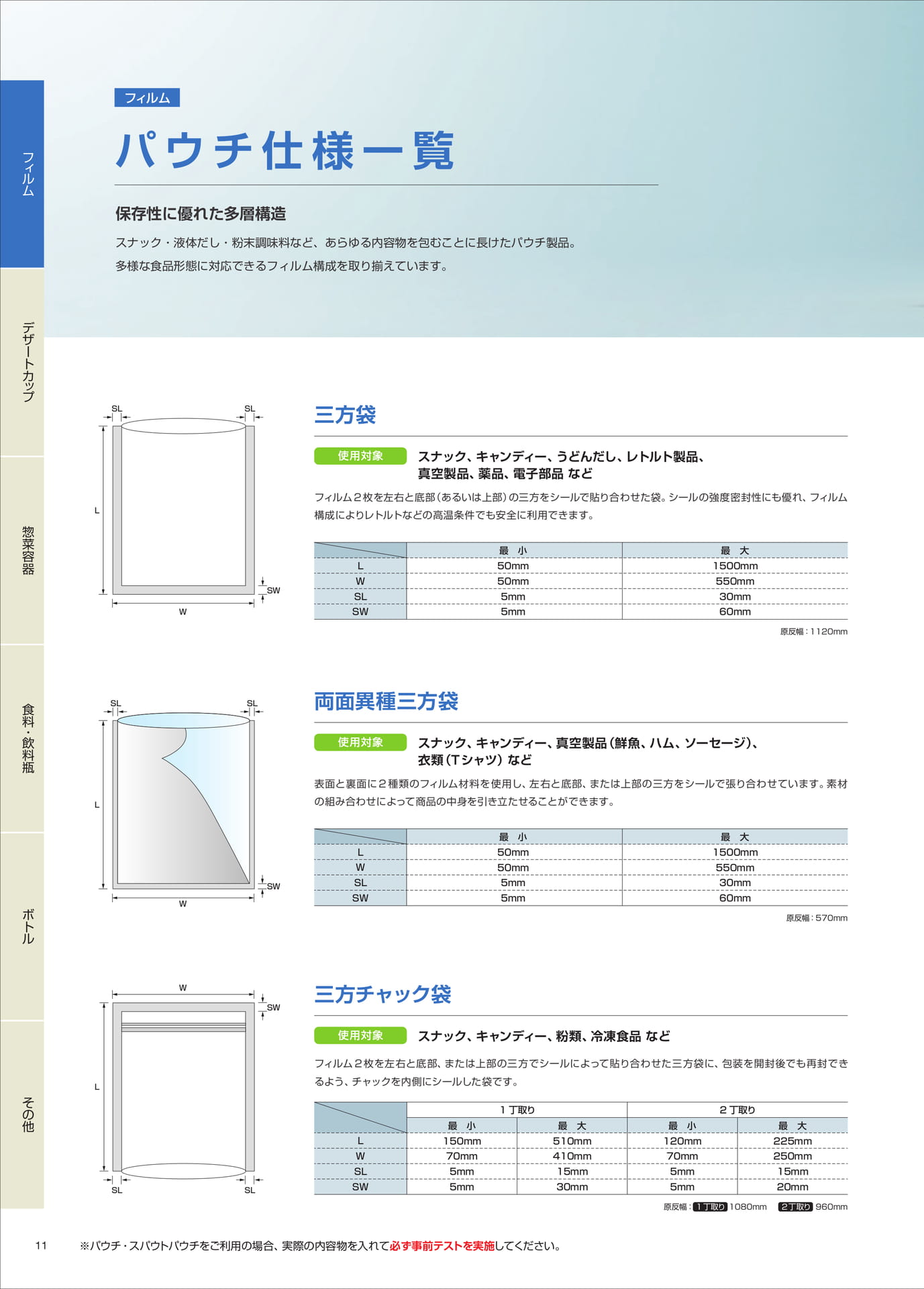 Page 12(12ページ目)