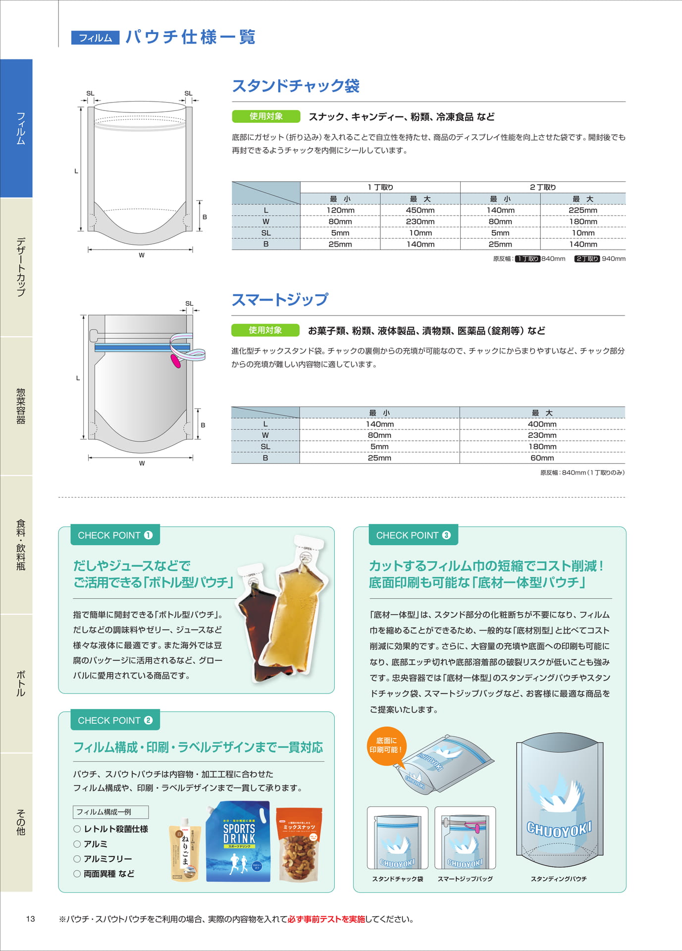 Page 14(14ページ目)