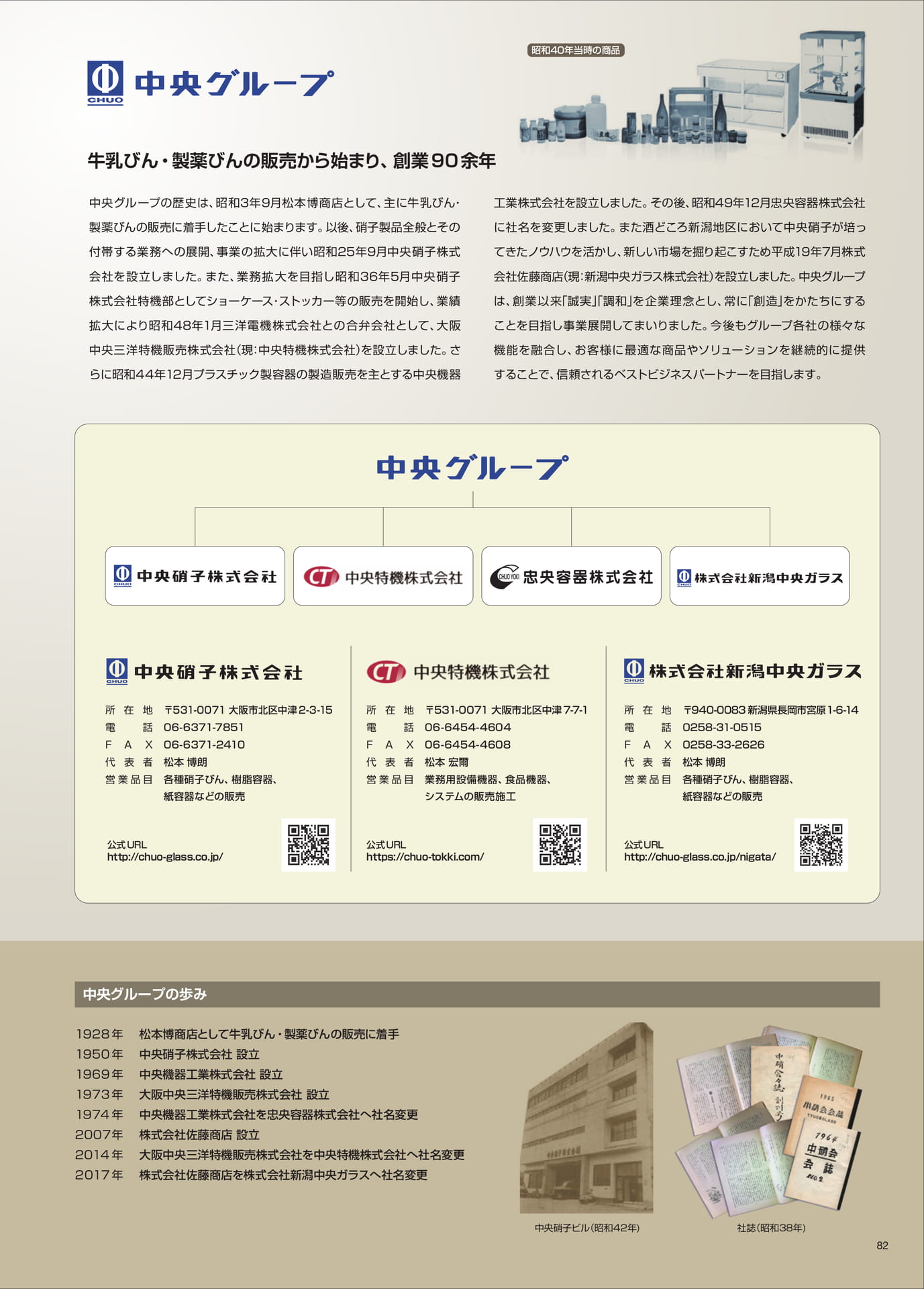 Page 83(83ページ目)