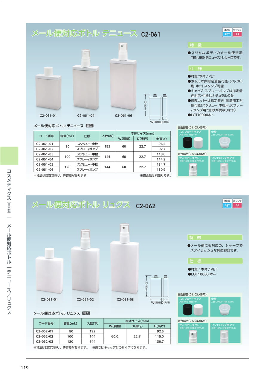 Page 120（120ページ目）