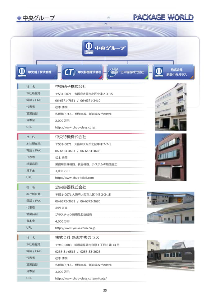 Page 34（34ページ目）