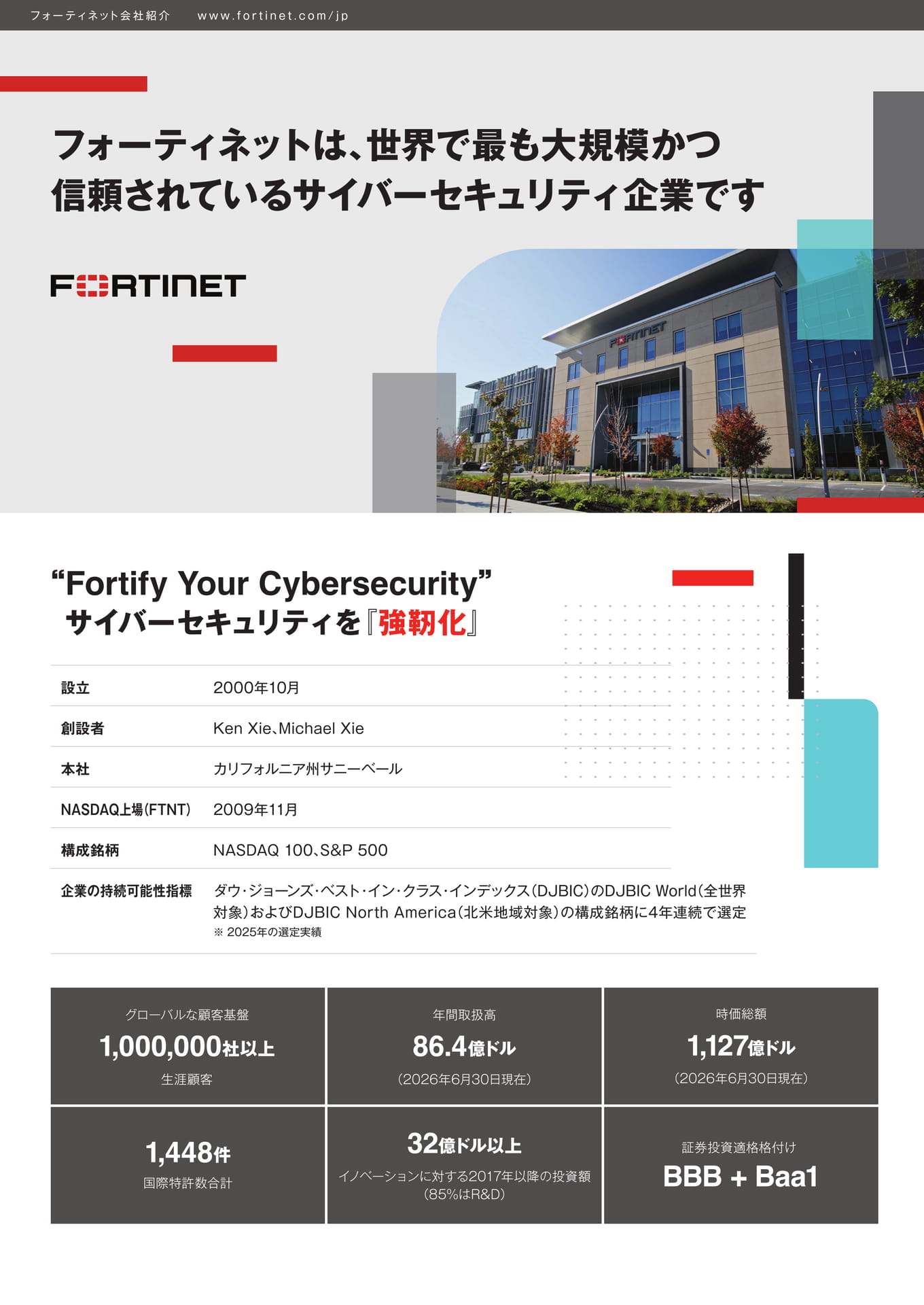 企業概要（10ページ目）