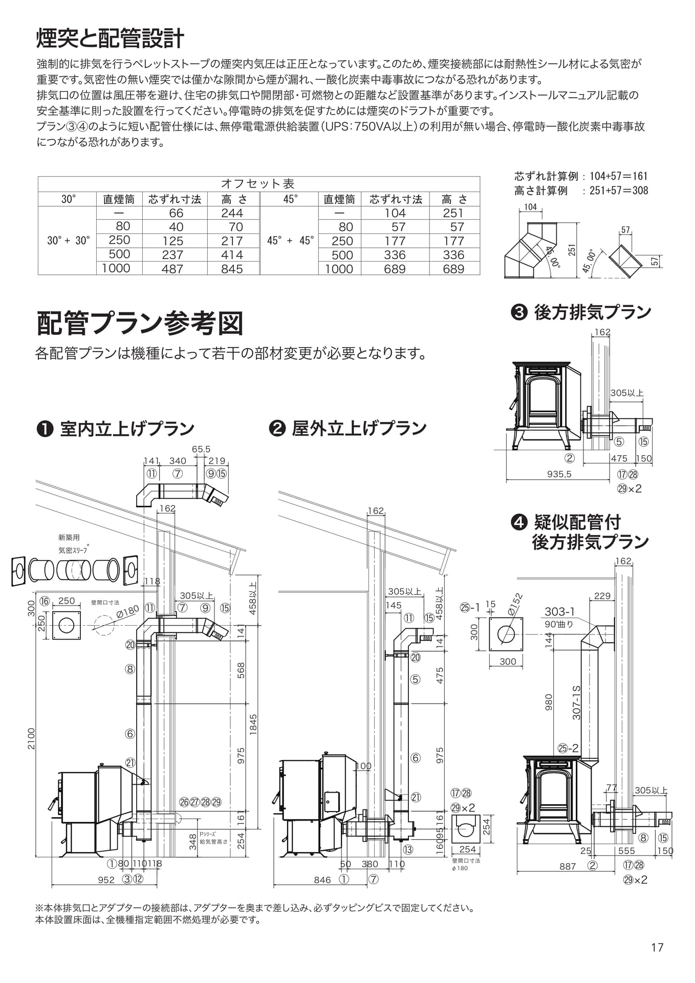 Page 17(17ページ目)