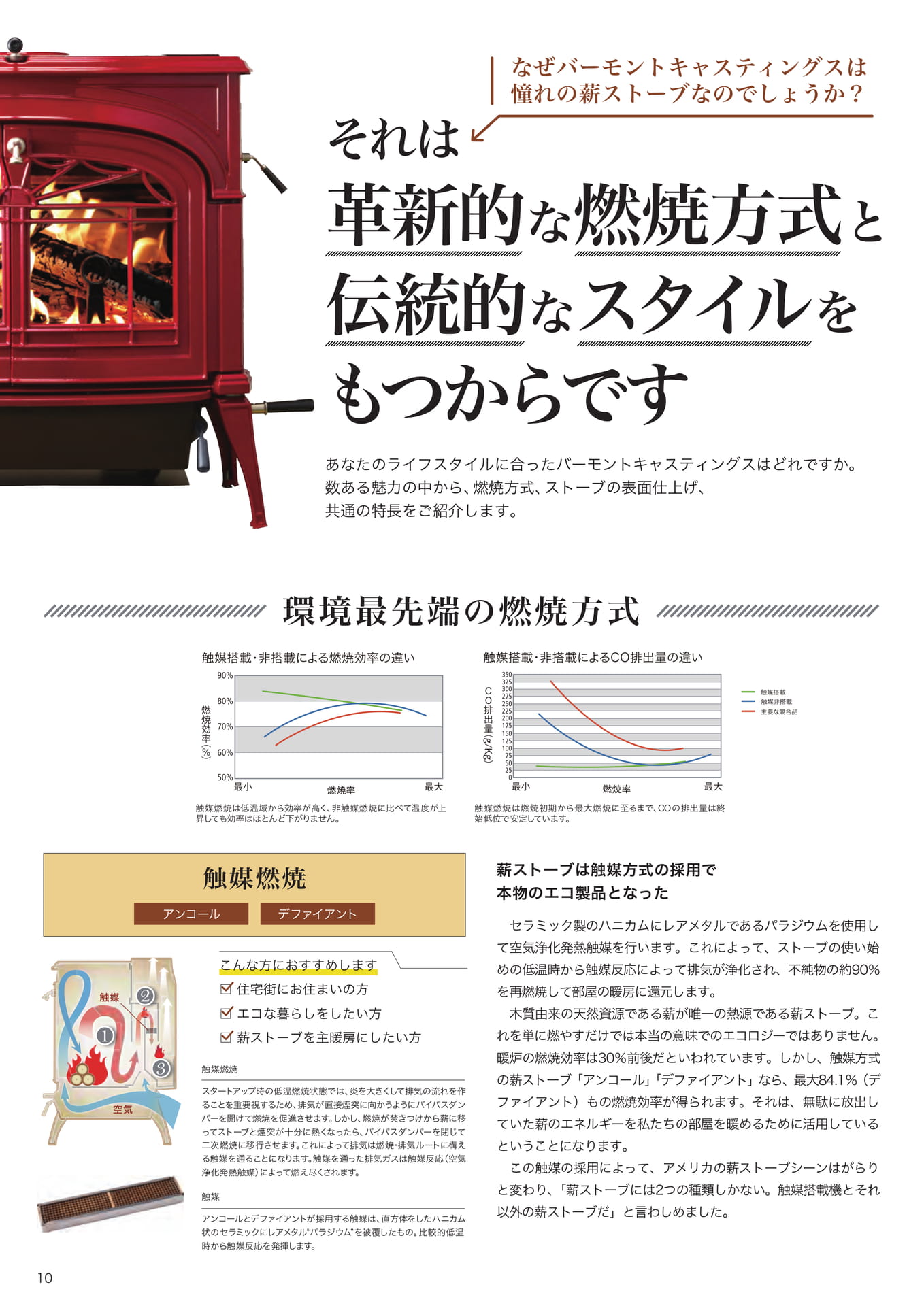 Page 10(10ページ目)