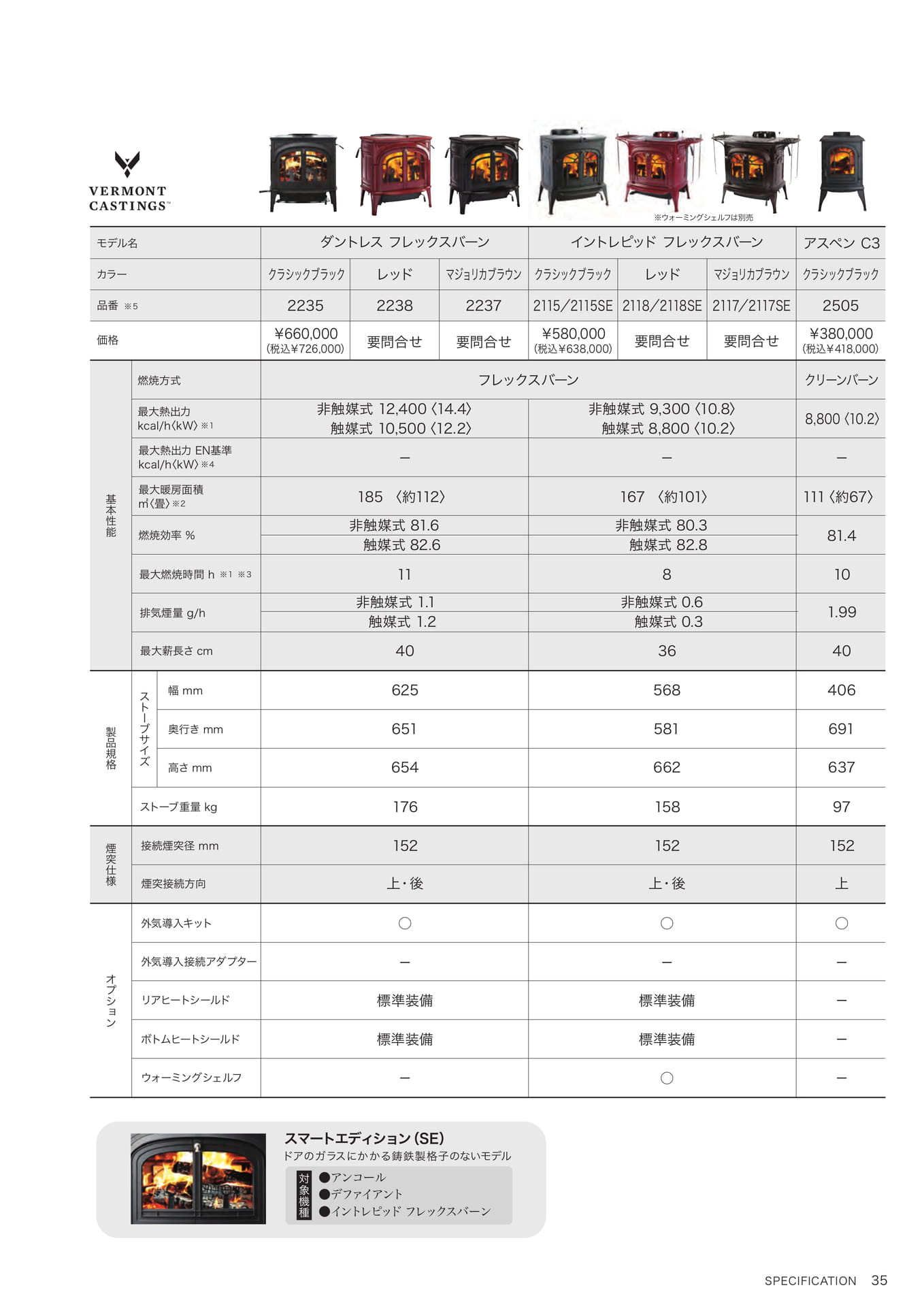 Page 35(35ページ目)