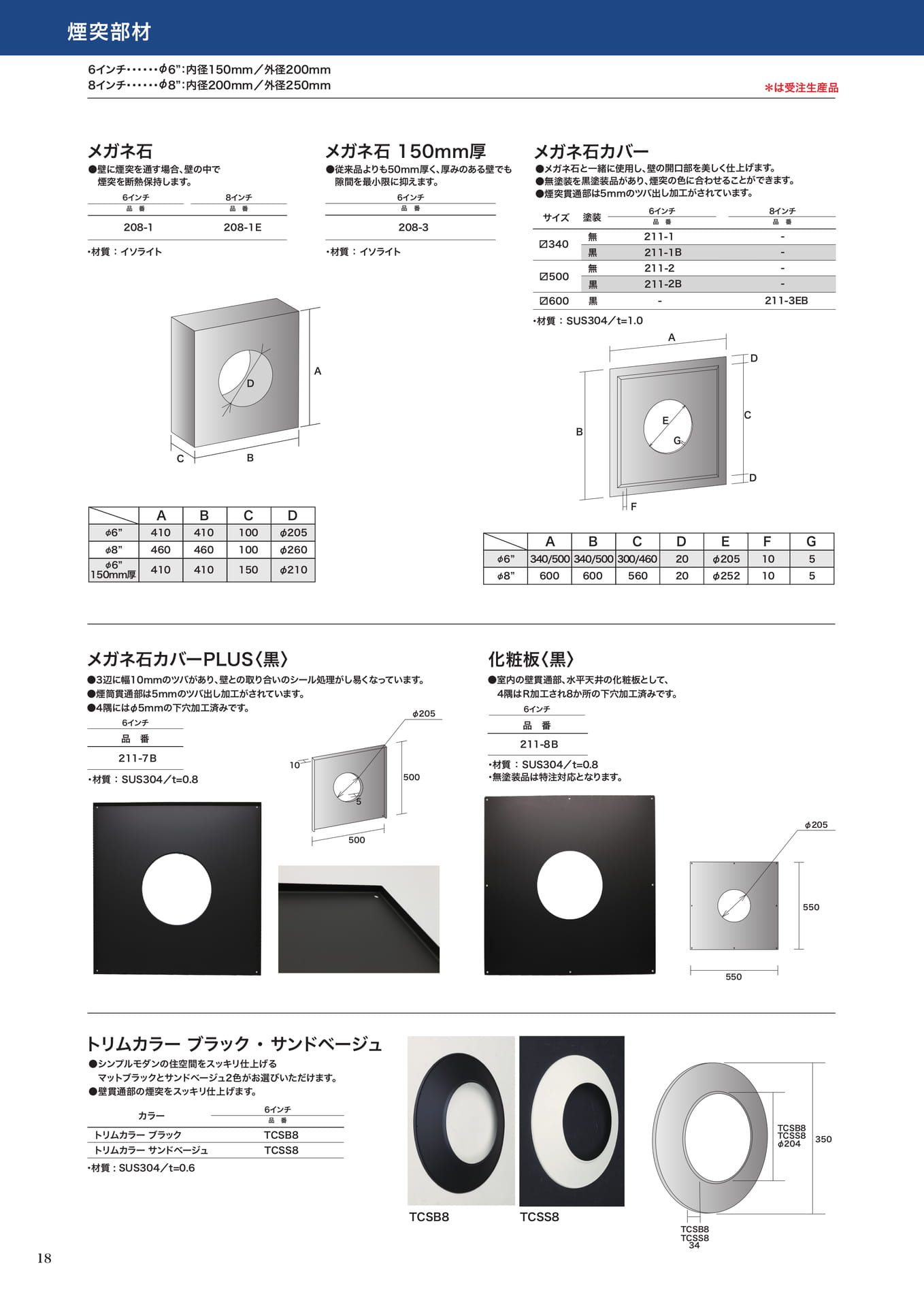 Page 18(18ページ目)