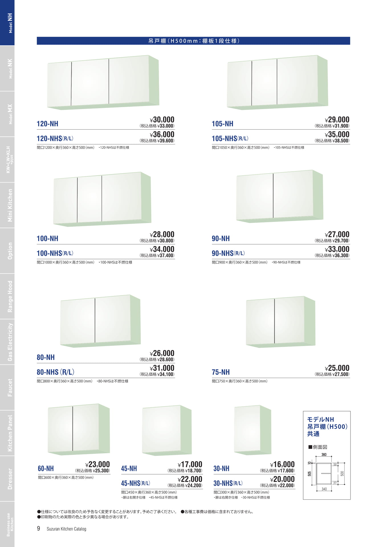 Page 10（10ページ目）
