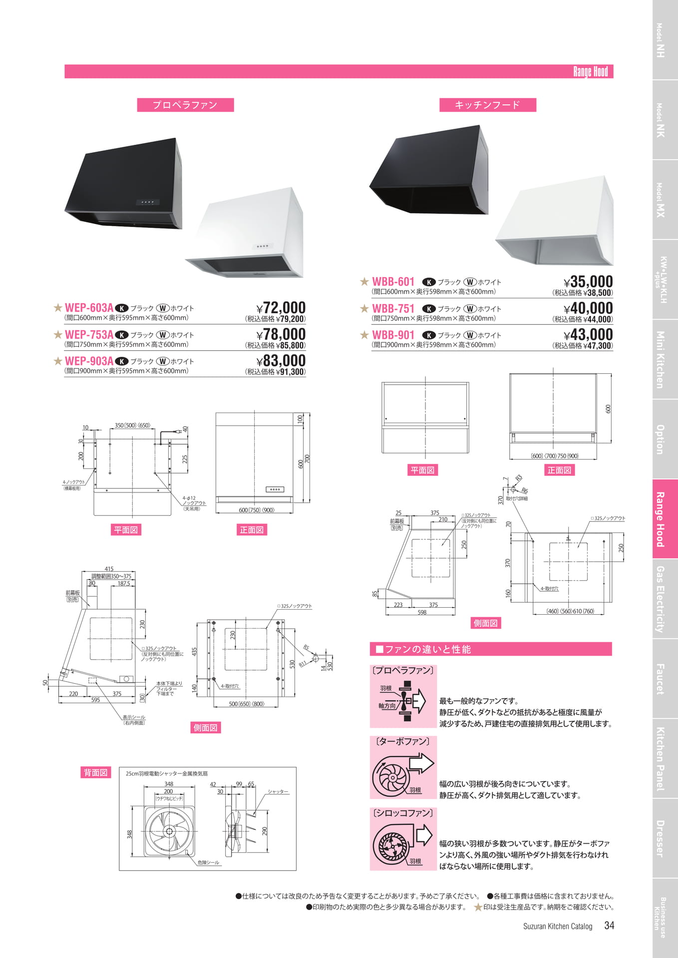 Page 35（35ページ目）