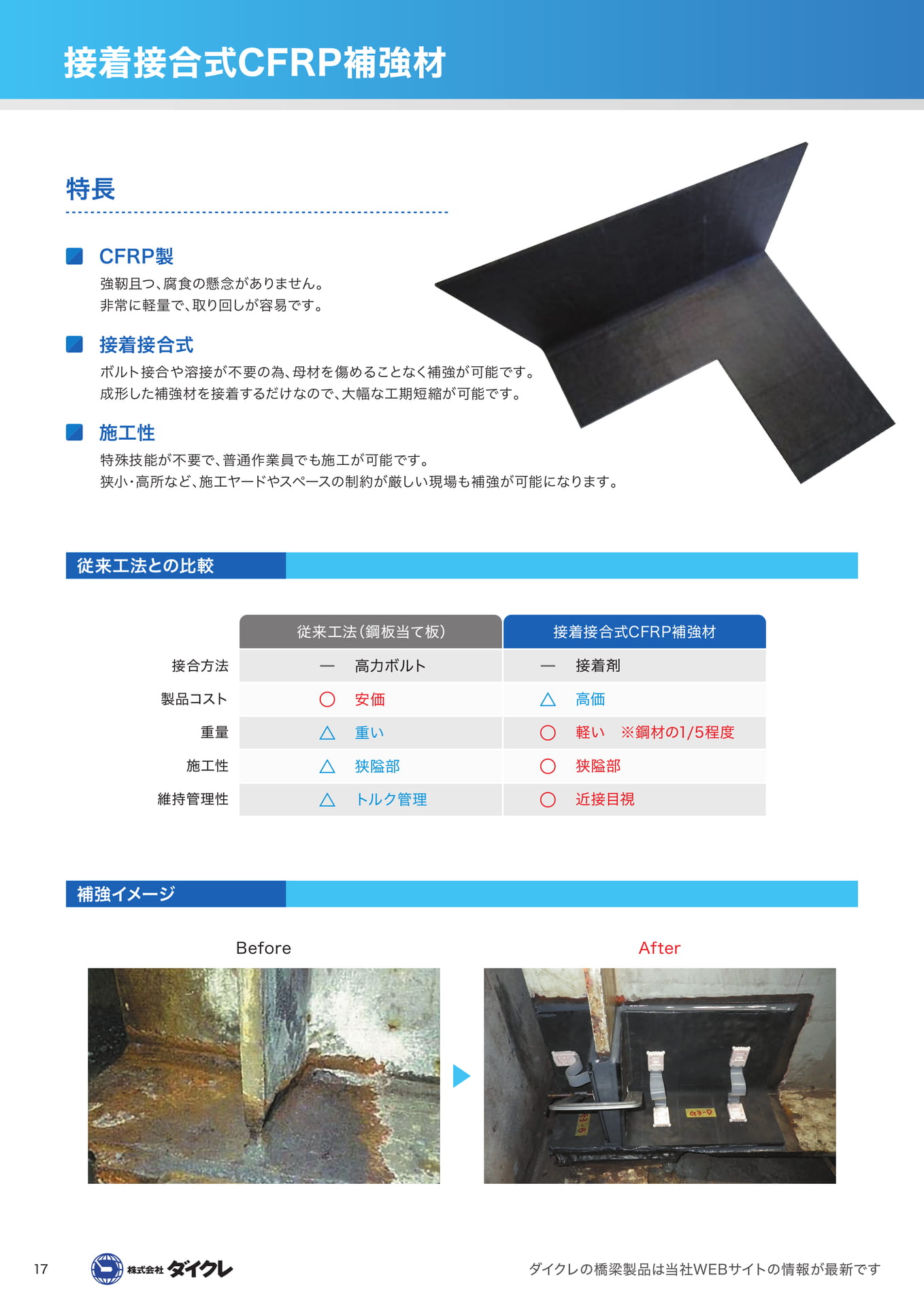 接着接合式CFRP補強材(18ページ目)