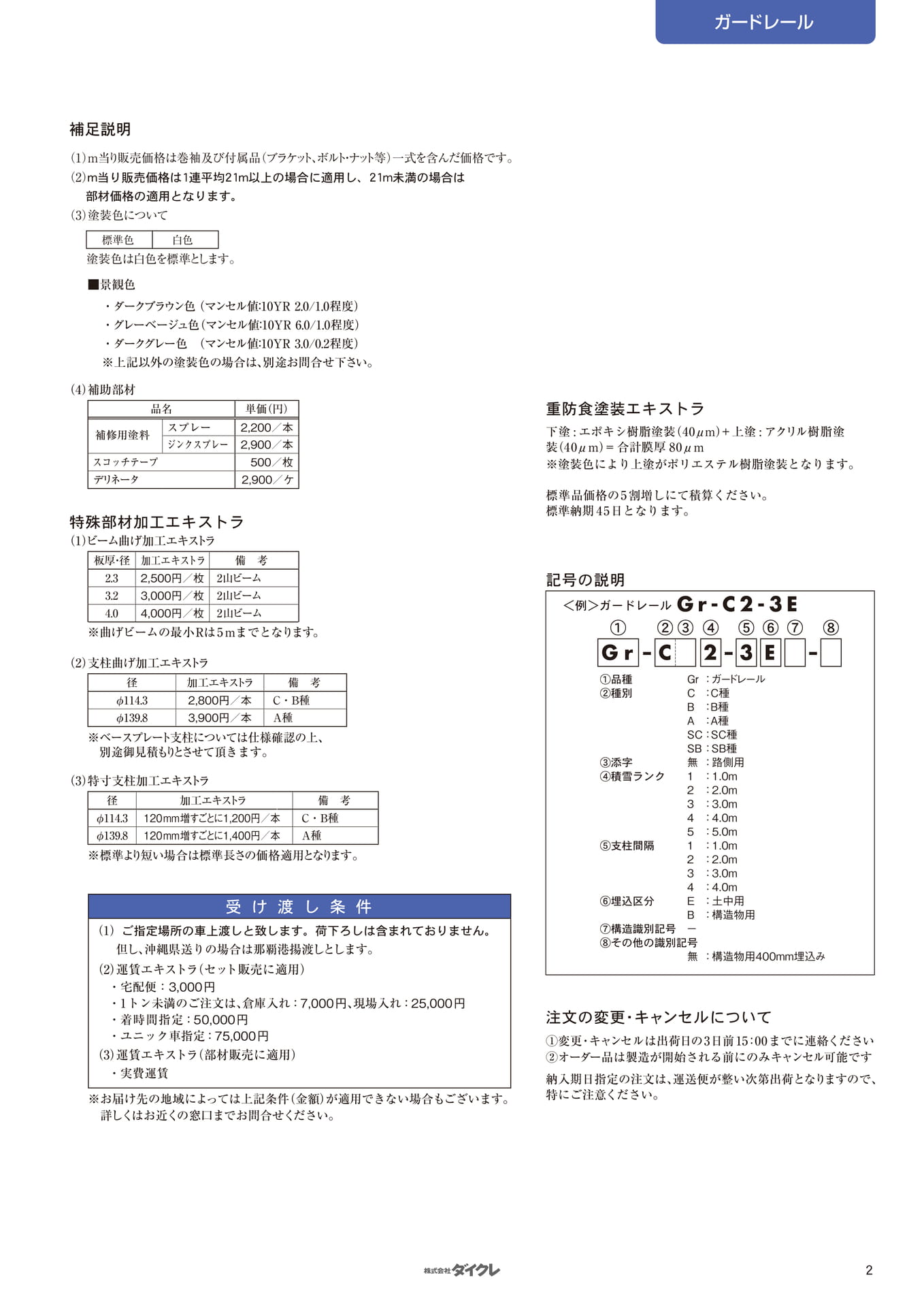 補足説明（3ページ目）