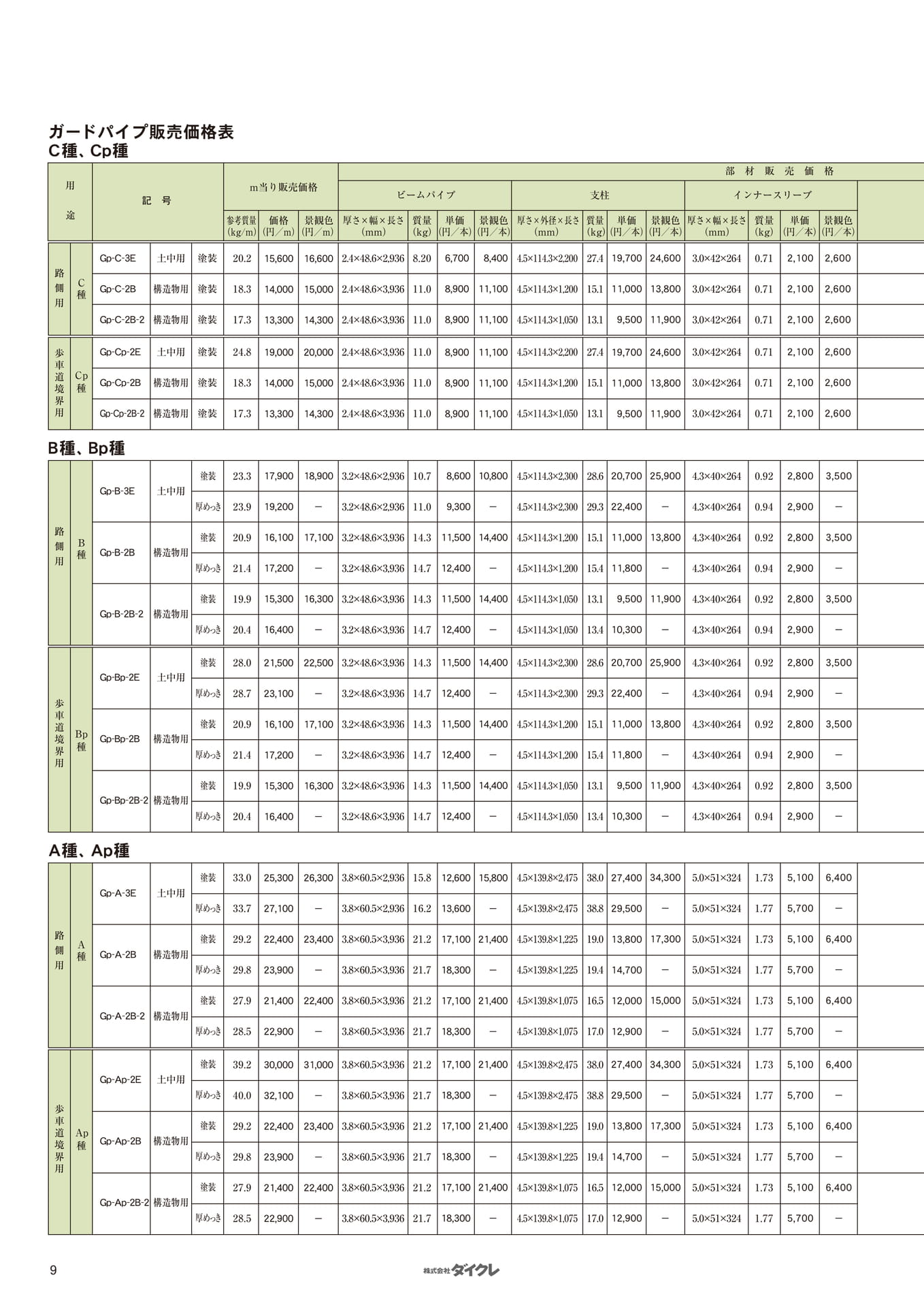 ガードパイプ販売価格表（10ページ目）
