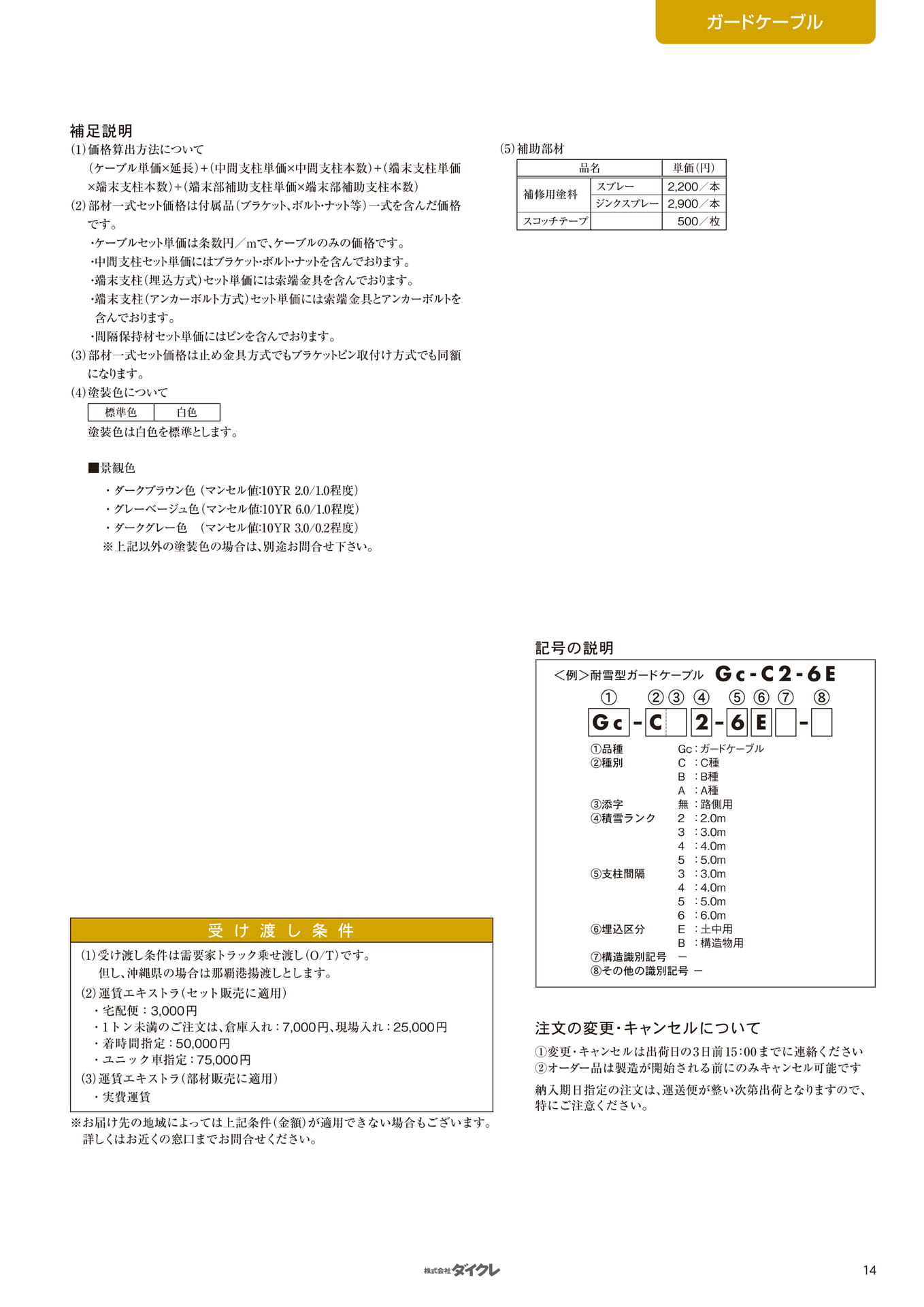 補足説明（15ページ目）