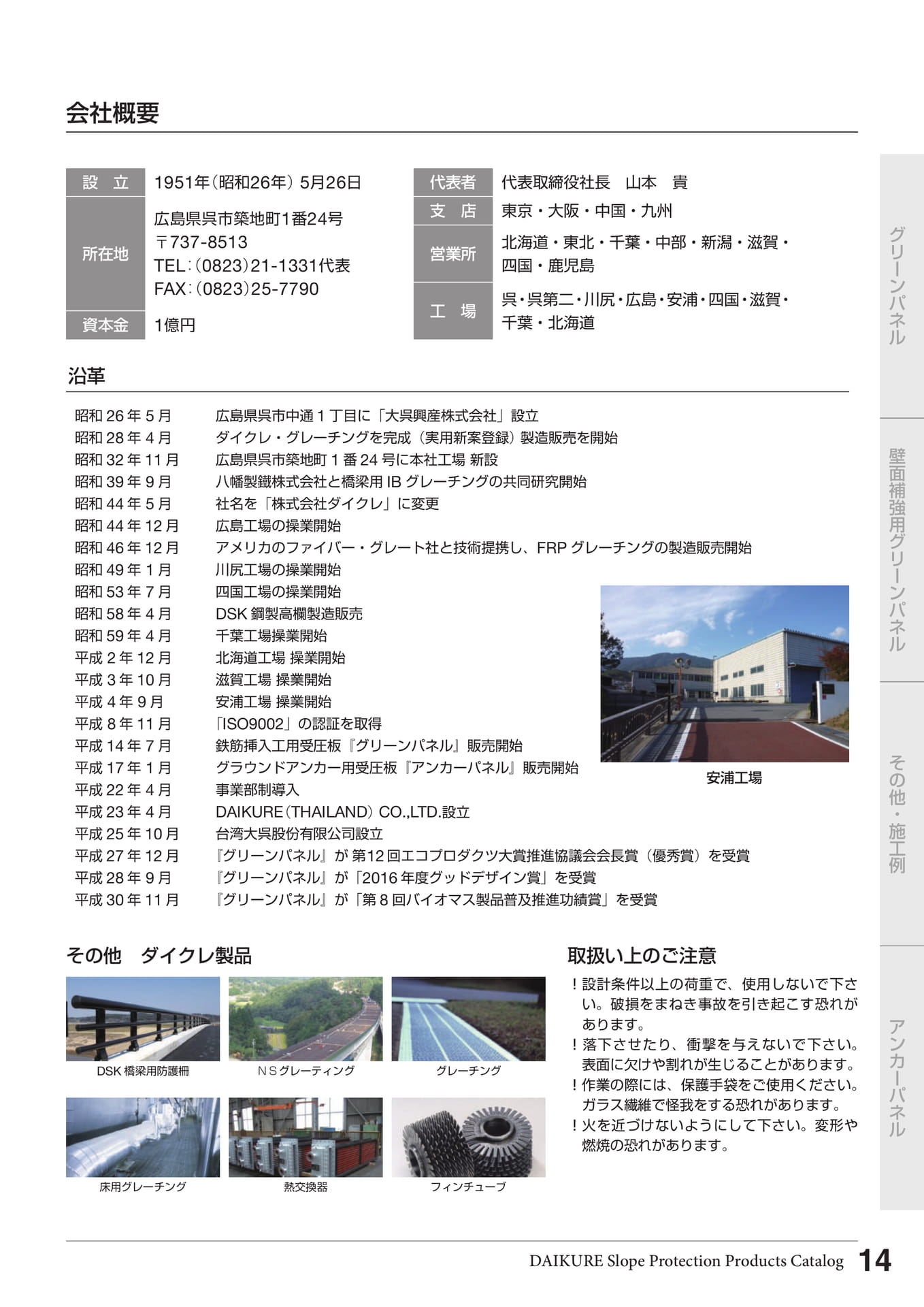 会社概要(15ページ目)