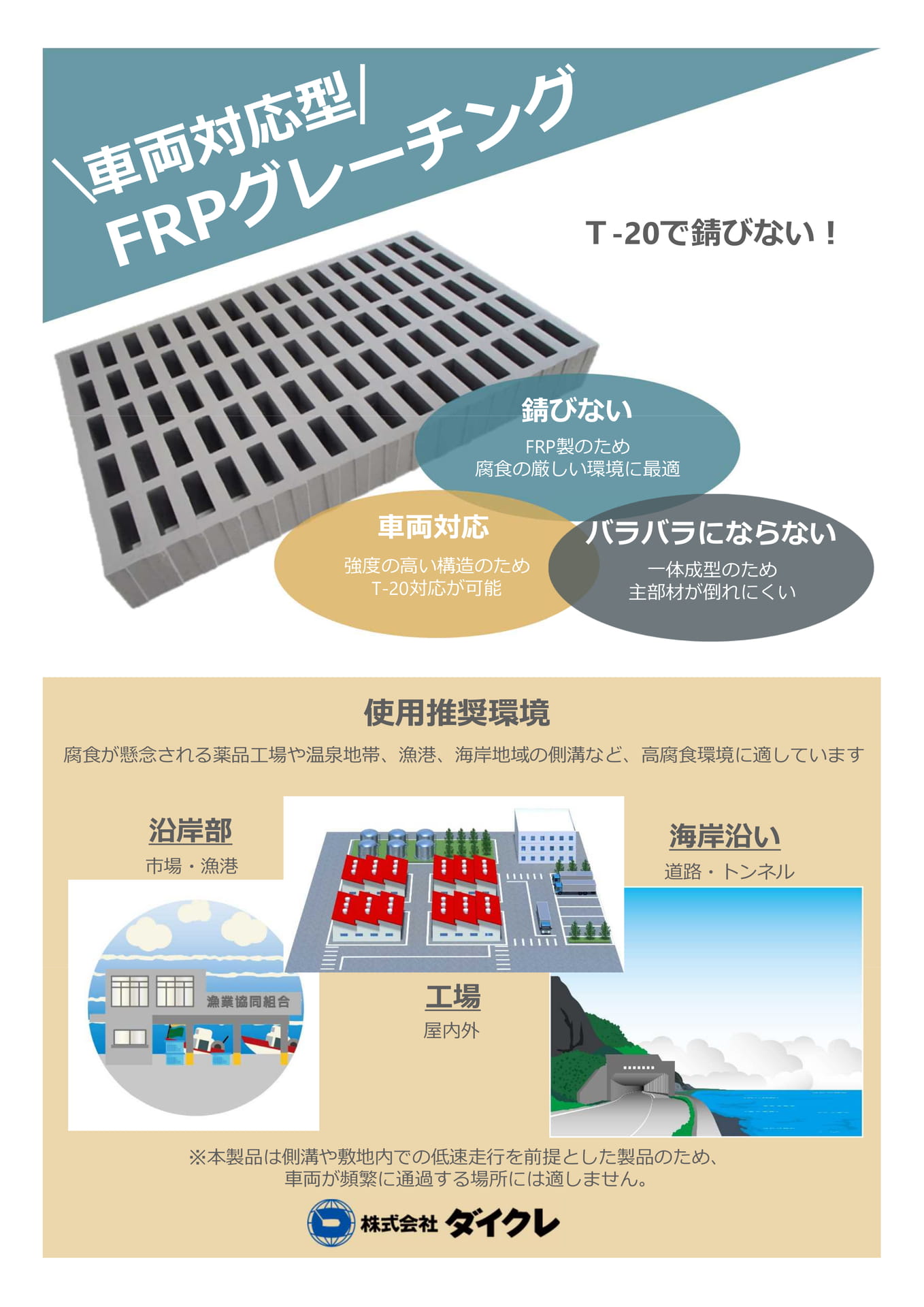 車両対応型FRPグレーチング(8ページ目)