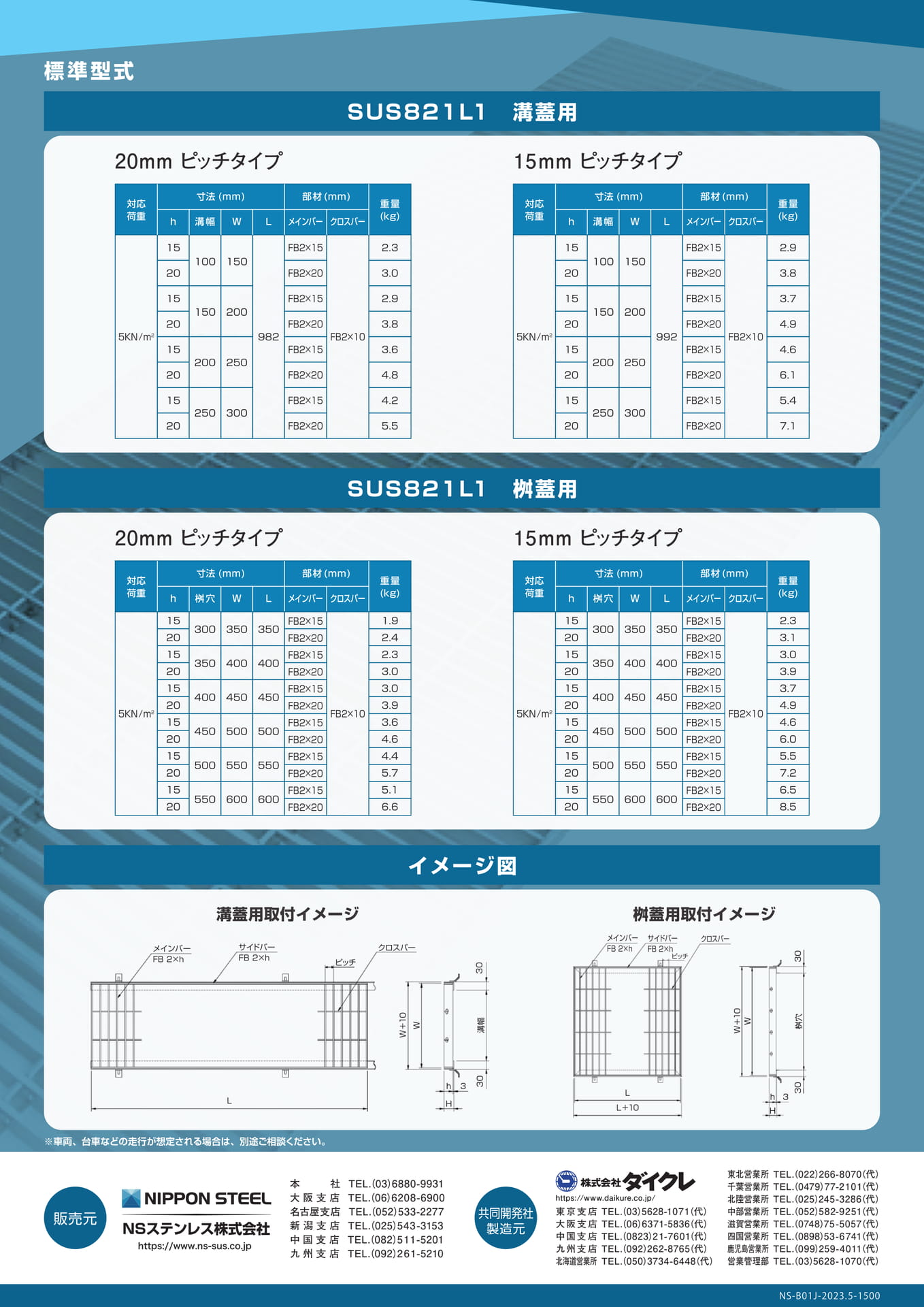 Page 2（2ページ目）