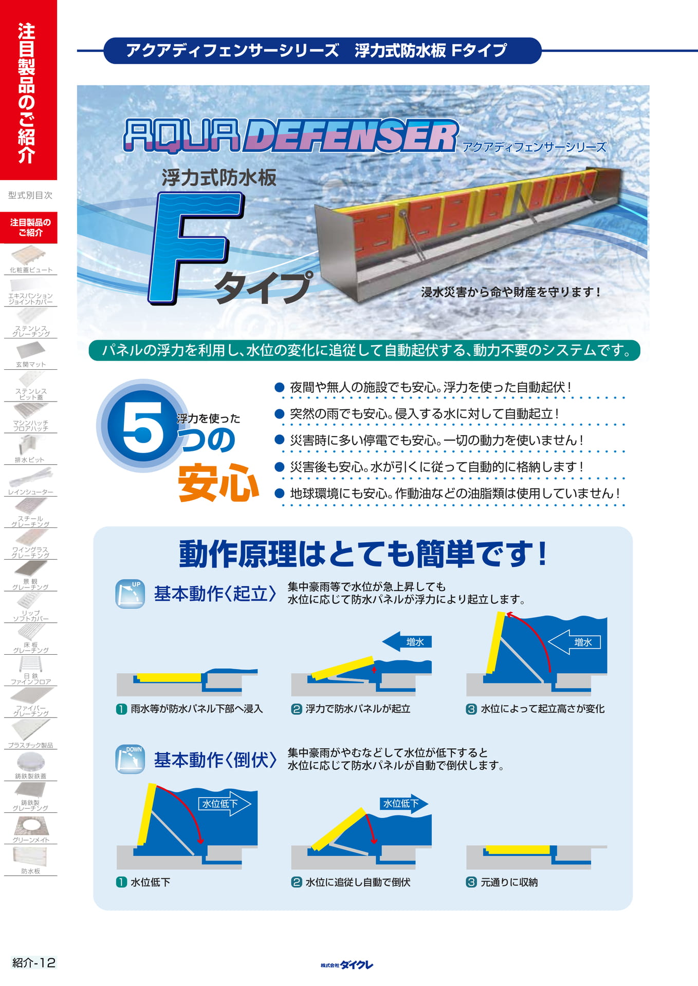 12浮力式防水版F(26ページ目)
