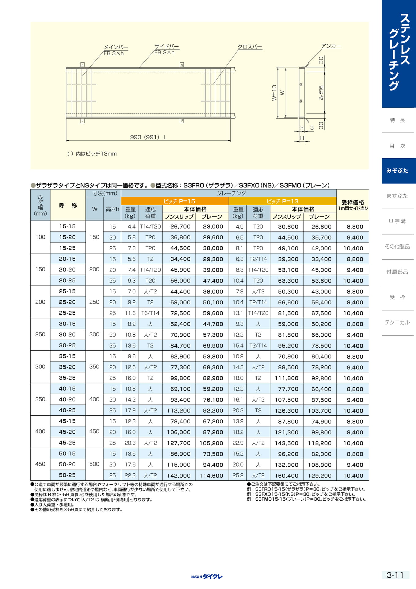 3-11 みぞぶた3mm(91ページ目)