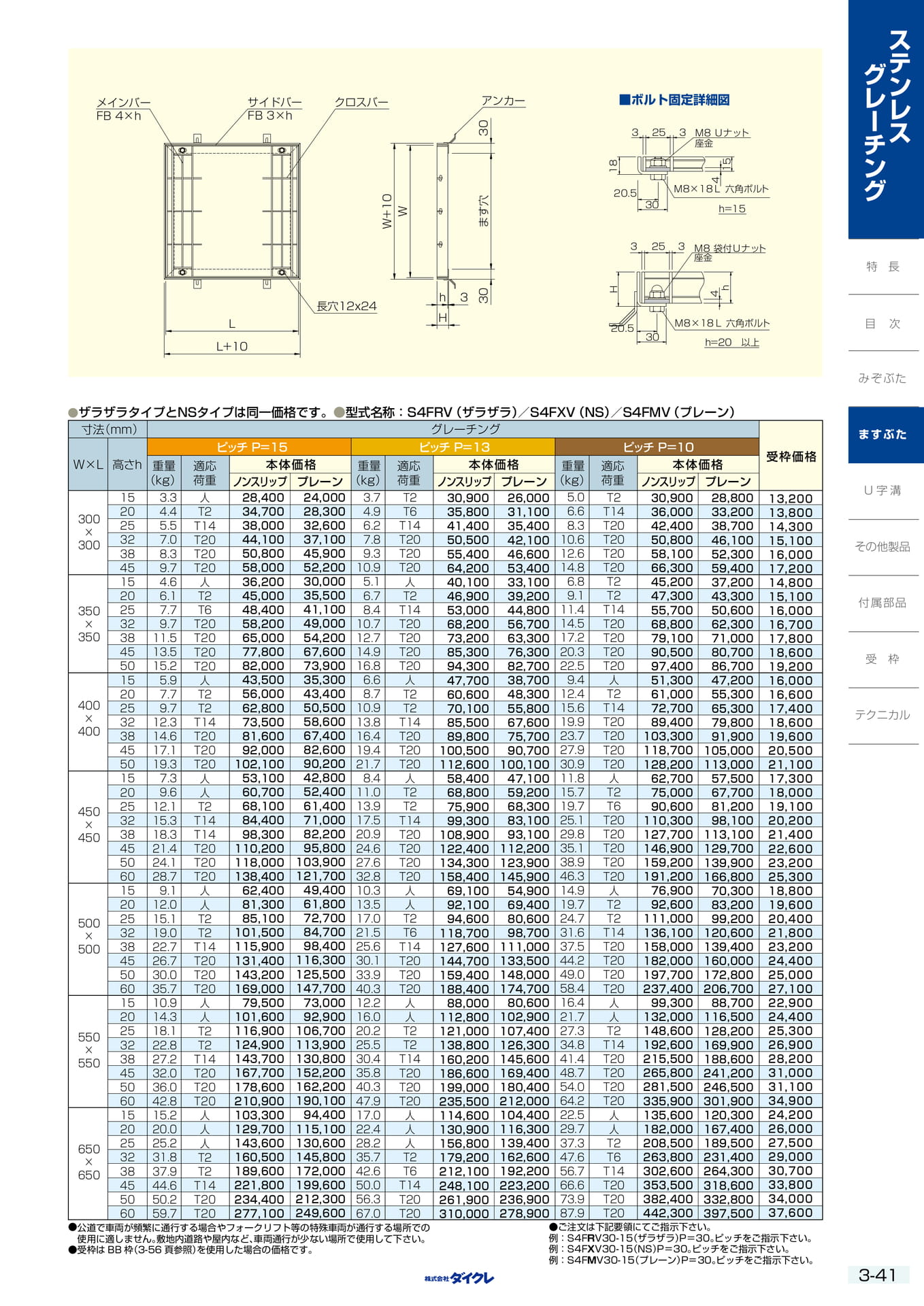 3-41 ますぶた(121ページ目)