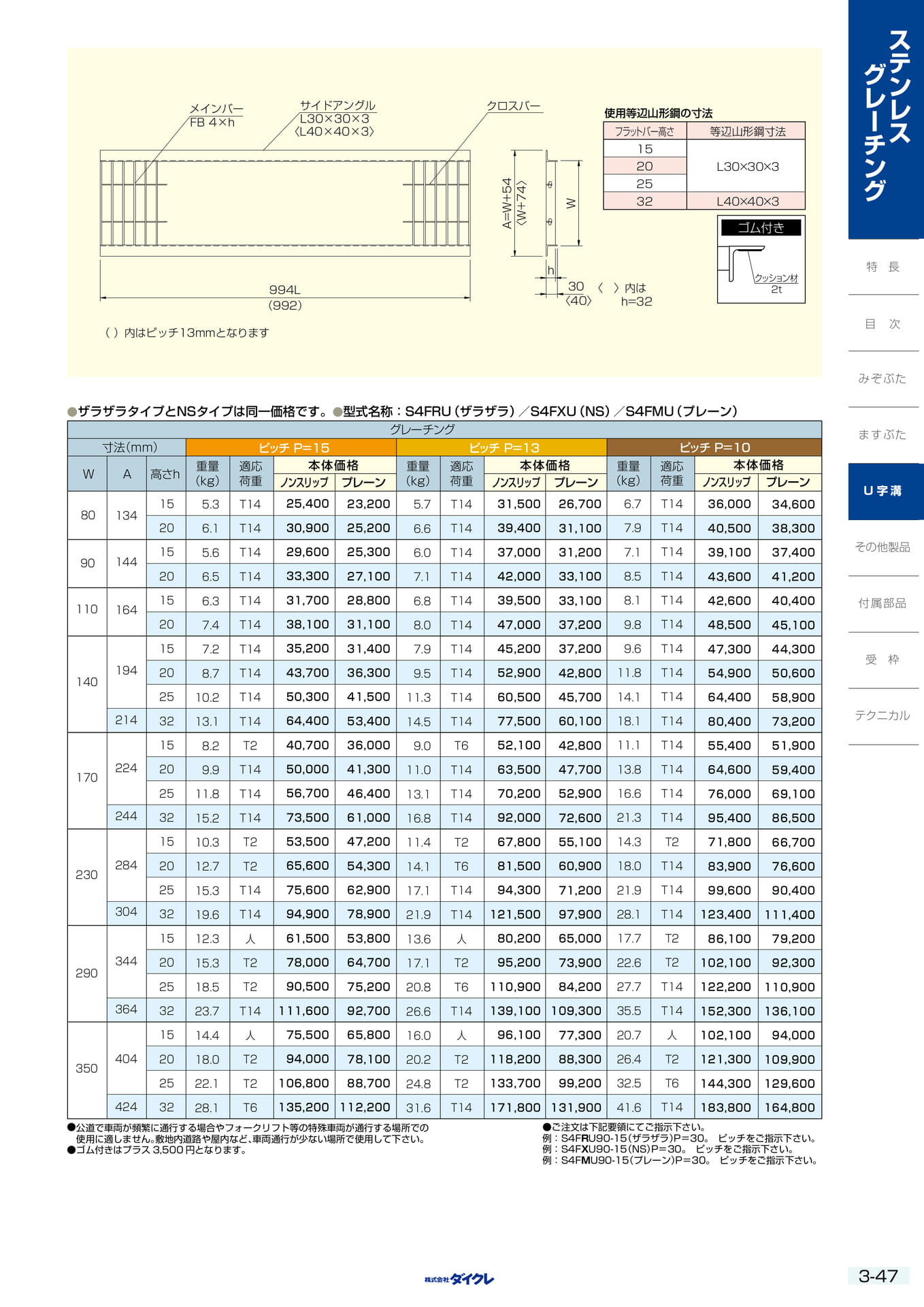 3-47 U字溝(127ページ目)