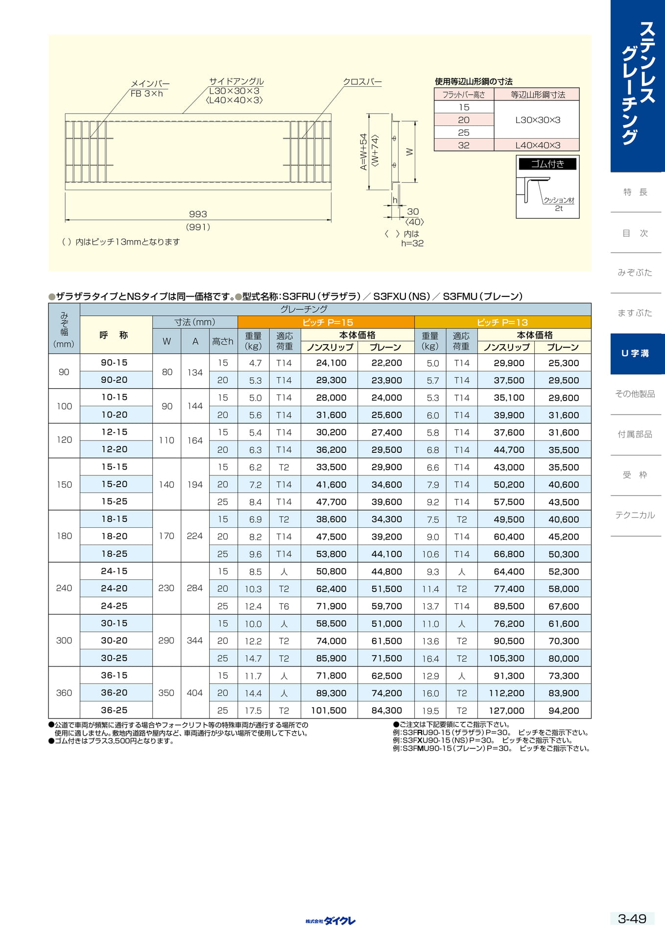 3-49 U字溝(129ページ目)