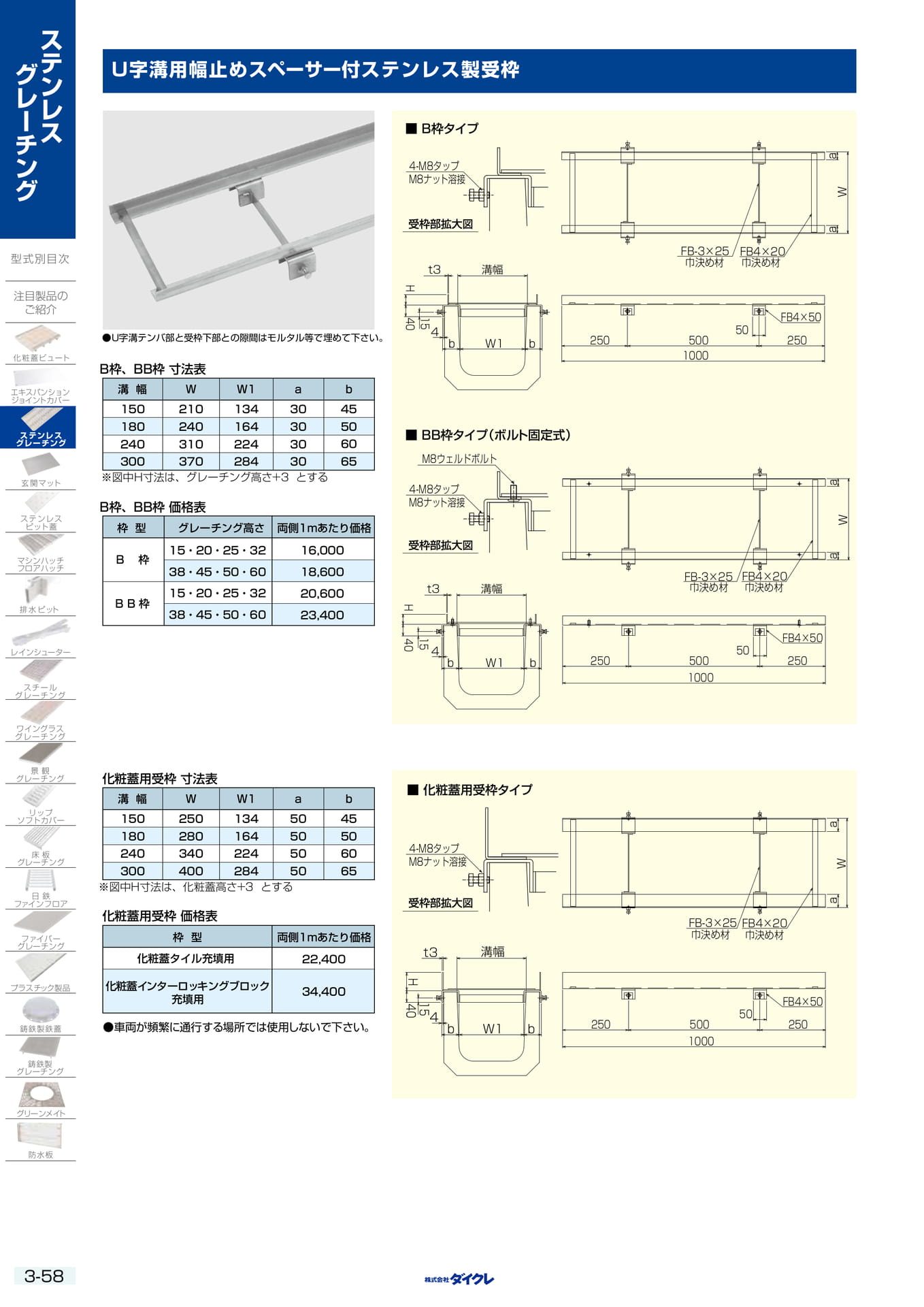 3-58 受枠(138ページ目)